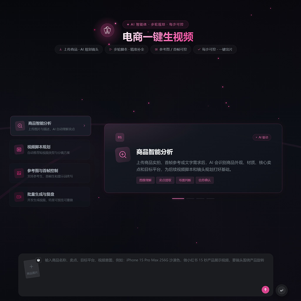 短视频与视觉生成
